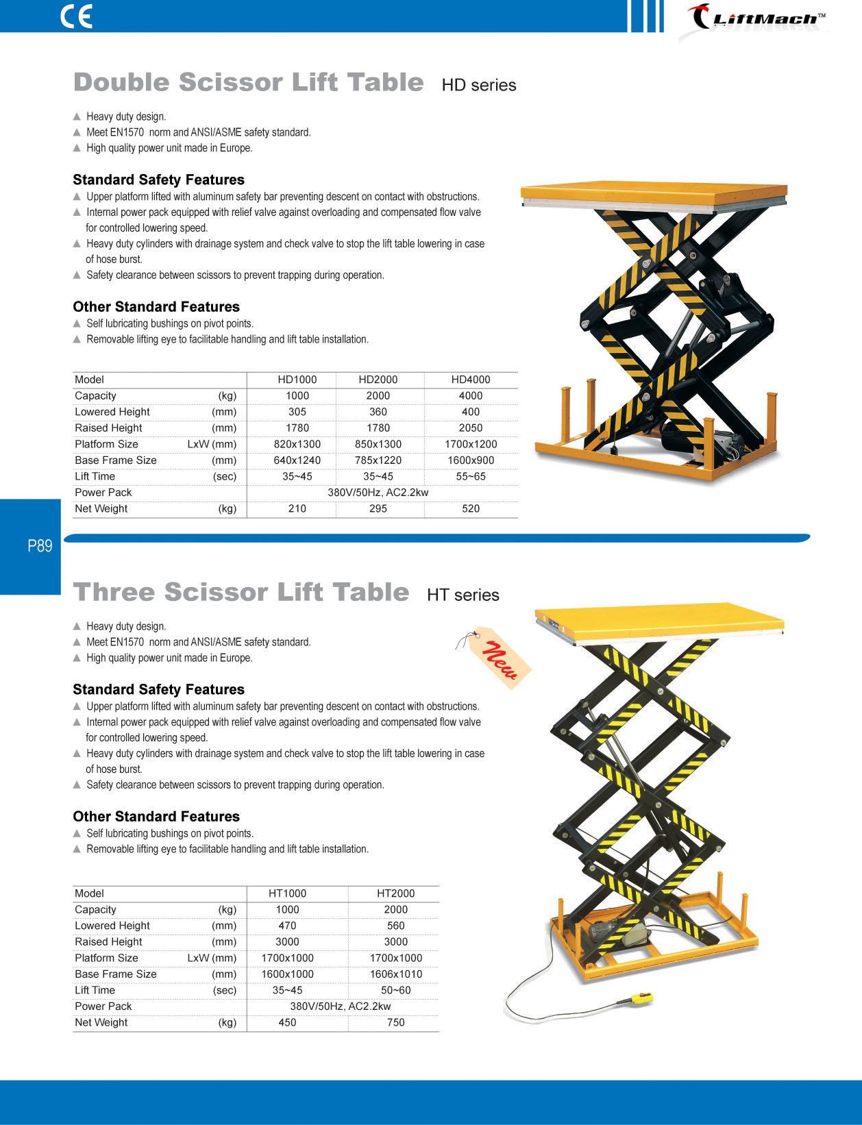 Table lift